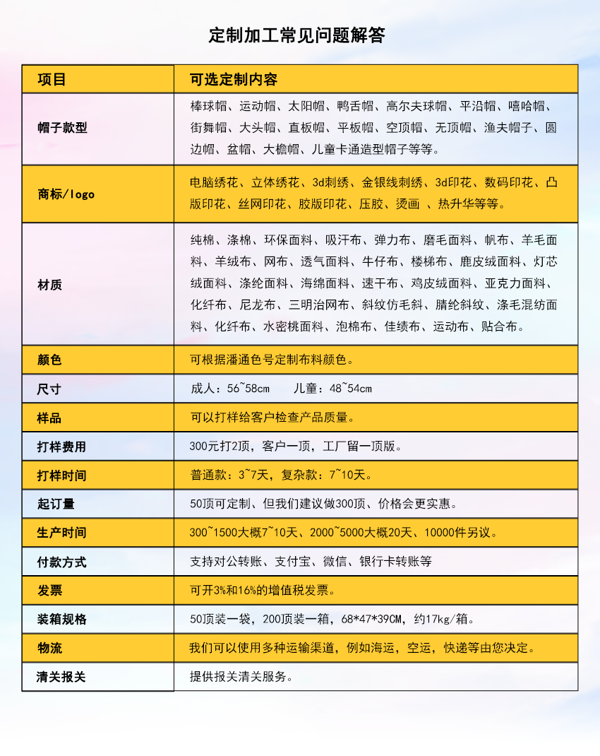 獲取定制方案-頁(yè)面_13.png